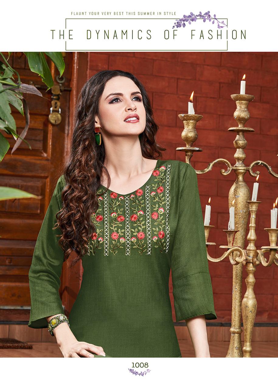 Shubh Nx  Presants Anayah Ruby Slub Straight Designer Kurtis At Wholesale Rate In Surat