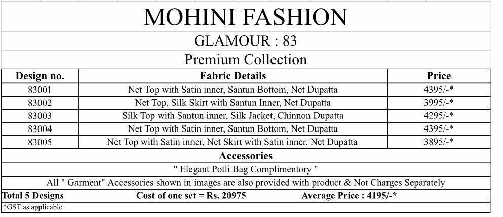 Mohini Fashion Glamour Vol 83 Net  Wear Feastve Season Long Designer Suits