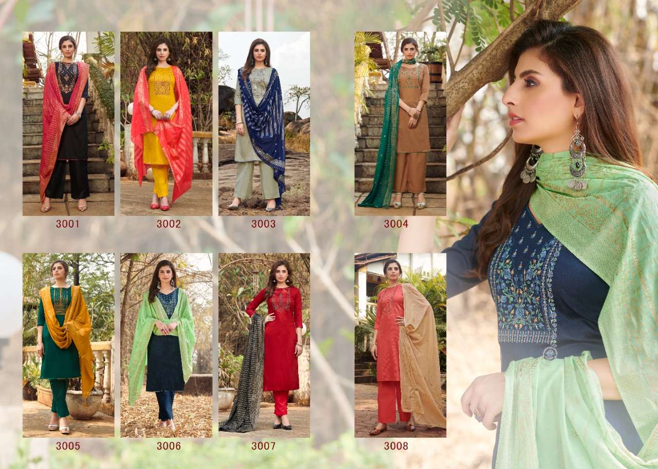 7 CLOUDS PRESENT MEHANDI PANT STYLE SALWAR SUITS IN WHOLESALE PRICE IN SURAT - SAI DRESSES